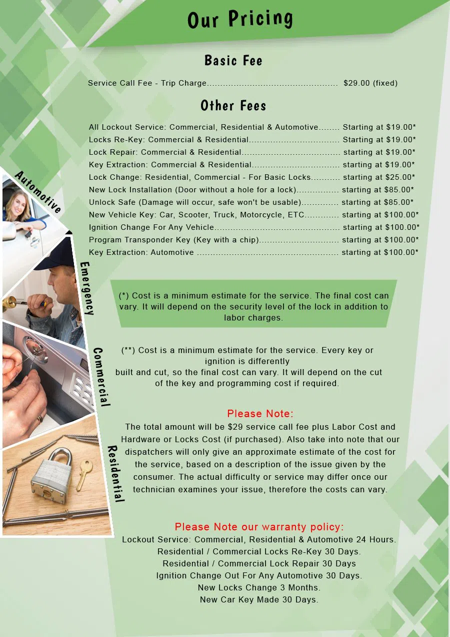 Central Lock Key Store Lynwood, CA 310-955-1734